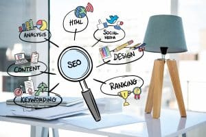 ¿Qué es un Permalink en WordPress?